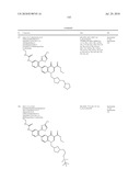 HETEROCYCLIC UREA DERIVATIVES AND METHODS OF USE THEREOF diagram and image