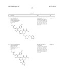 HETEROCYCLIC UREA DERIVATIVES AND METHODS OF USE THEREOF diagram and image