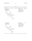 HETEROCYCLIC UREA DERIVATIVES AND METHODS OF USE THEREOF diagram and image