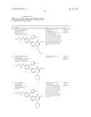 HETEROCYCLIC UREA DERIVATIVES AND METHODS OF USE THEREOF diagram and image