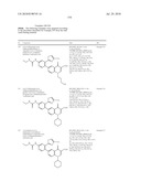 HETEROCYCLIC UREA DERIVATIVES AND METHODS OF USE THEREOF diagram and image