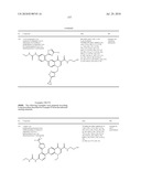 HETEROCYCLIC UREA DERIVATIVES AND METHODS OF USE THEREOF diagram and image