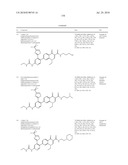 HETEROCYCLIC UREA DERIVATIVES AND METHODS OF USE THEREOF diagram and image