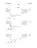 HETEROCYCLIC UREA DERIVATIVES AND METHODS OF USE THEREOF diagram and image