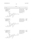 HETEROCYCLIC UREA DERIVATIVES AND METHODS OF USE THEREOF diagram and image