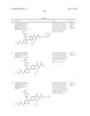 HETEROCYCLIC UREA DERIVATIVES AND METHODS OF USE THEREOF diagram and image