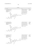 HETEROCYCLIC UREA DERIVATIVES AND METHODS OF USE THEREOF diagram and image