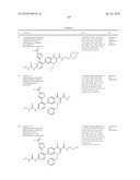 HETEROCYCLIC UREA DERIVATIVES AND METHODS OF USE THEREOF diagram and image