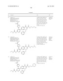 HETEROCYCLIC UREA DERIVATIVES AND METHODS OF USE THEREOF diagram and image