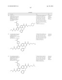 HETEROCYCLIC UREA DERIVATIVES AND METHODS OF USE THEREOF diagram and image