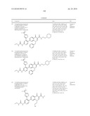 HETEROCYCLIC UREA DERIVATIVES AND METHODS OF USE THEREOF diagram and image