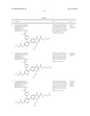 HETEROCYCLIC UREA DERIVATIVES AND METHODS OF USE THEREOF diagram and image