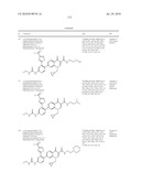 HETEROCYCLIC UREA DERIVATIVES AND METHODS OF USE THEREOF diagram and image