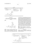 HETEROCYCLIC UREA DERIVATIVES AND METHODS OF USE THEREOF diagram and image