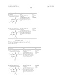 HETEROCYCLIC UREA DERIVATIVES AND METHODS OF USE THEREOF diagram and image