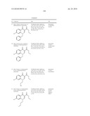 HETEROCYCLIC UREA DERIVATIVES AND METHODS OF USE THEREOF diagram and image