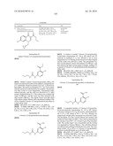 HETEROCYCLIC UREA DERIVATIVES AND METHODS OF USE THEREOF diagram and image