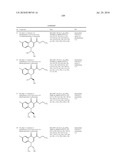 HETEROCYCLIC UREA DERIVATIVES AND METHODS OF USE THEREOF diagram and image