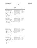 HETEROCYCLIC UREA DERIVATIVES AND METHODS OF USE THEREOF diagram and image