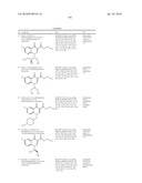 HETEROCYCLIC UREA DERIVATIVES AND METHODS OF USE THEREOF diagram and image