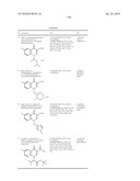 HETEROCYCLIC UREA DERIVATIVES AND METHODS OF USE THEREOF diagram and image