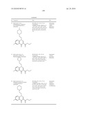 HETEROCYCLIC UREA DERIVATIVES AND METHODS OF USE THEREOF diagram and image