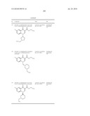 HETEROCYCLIC UREA DERIVATIVES AND METHODS OF USE THEREOF diagram and image