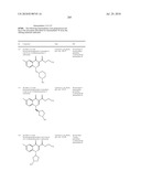 HETEROCYCLIC UREA DERIVATIVES AND METHODS OF USE THEREOF diagram and image