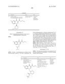 HETEROCYCLIC UREA DERIVATIVES AND METHODS OF USE THEREOF diagram and image