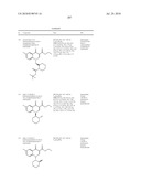 HETEROCYCLIC UREA DERIVATIVES AND METHODS OF USE THEREOF diagram and image