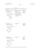 HETEROCYCLIC UREA DERIVATIVES AND METHODS OF USE THEREOF diagram and image