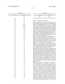 HETEROCYCLIC UREA DERIVATIVES AND METHODS OF USE THEREOF diagram and image