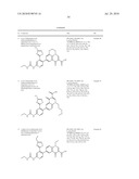 HETEROCYCLIC UREA DERIVATIVES AND METHODS OF USE THEREOF diagram and image