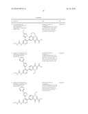 HETEROCYCLIC UREA DERIVATIVES AND METHODS OF USE THEREOF diagram and image