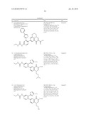 HETEROCYCLIC UREA DERIVATIVES AND METHODS OF USE THEREOF diagram and image