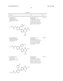 HETEROCYCLIC UREA DERIVATIVES AND METHODS OF USE THEREOF diagram and image