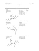 HETEROCYCLIC UREA DERIVATIVES AND METHODS OF USE THEREOF diagram and image