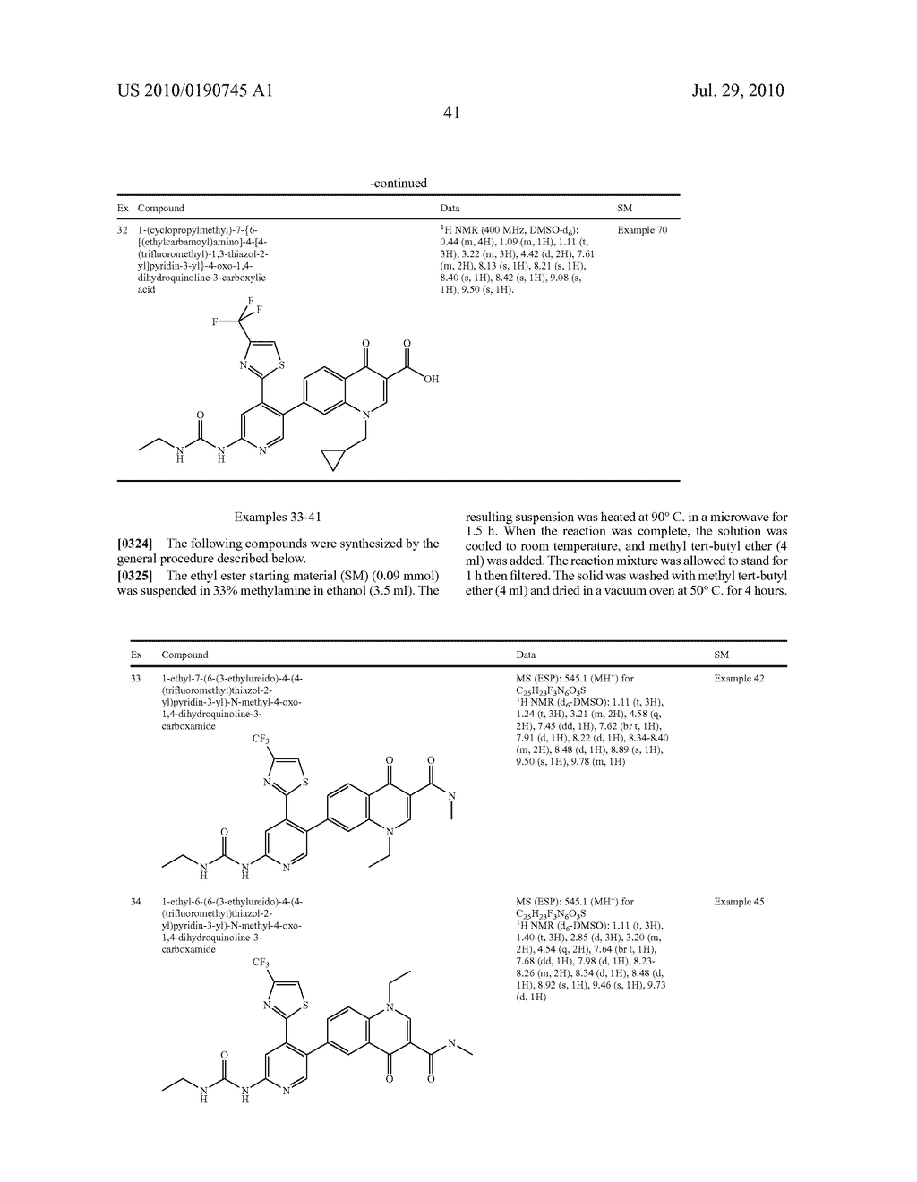 HETEROCYCLIC UREA DERIVATIVES AND METHODS OF USE THEREOF - diagram, schematic, and image 42