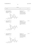 HETEROCYCLIC UREA DERIVATIVES AND METHODS OF USE THEREOF diagram and image