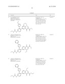 HETEROCYCLIC UREA DERIVATIVES AND METHODS OF USE THEREOF diagram and image