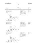 HETEROCYCLIC UREA DERIVATIVES AND METHODS OF USE THEREOF diagram and image