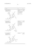 HETEROCYCLIC UREA DERIVATIVES AND METHODS OF USE THEREOF diagram and image