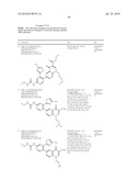 HETEROCYCLIC UREA DERIVATIVES AND METHODS OF USE THEREOF diagram and image