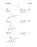 HETEROCYCLIC UREA DERIVATIVES AND METHODS OF USE THEREOF diagram and image