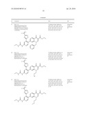 HETEROCYCLIC UREA DERIVATIVES AND METHODS OF USE THEREOF diagram and image