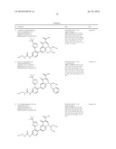 HETEROCYCLIC UREA DERIVATIVES AND METHODS OF USE THEREOF diagram and image