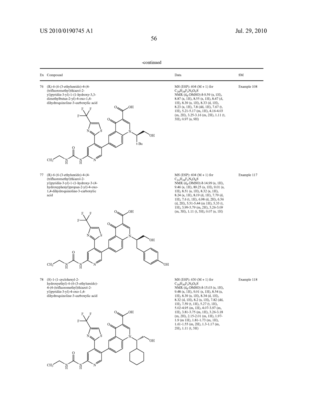 HETEROCYCLIC UREA DERIVATIVES AND METHODS OF USE THEREOF - diagram, schematic, and image 57