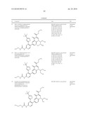 HETEROCYCLIC UREA DERIVATIVES AND METHODS OF USE THEREOF diagram and image