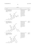 HETEROCYCLIC UREA DERIVATIVES AND METHODS OF USE THEREOF diagram and image