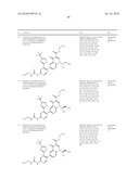 HETEROCYCLIC UREA DERIVATIVES AND METHODS OF USE THEREOF diagram and image